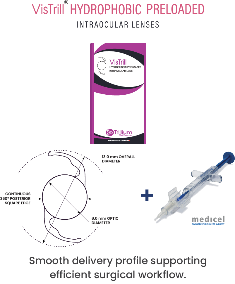 VisTrill Hydrophobic Preloaded intraocular lens with Medicel delivery system